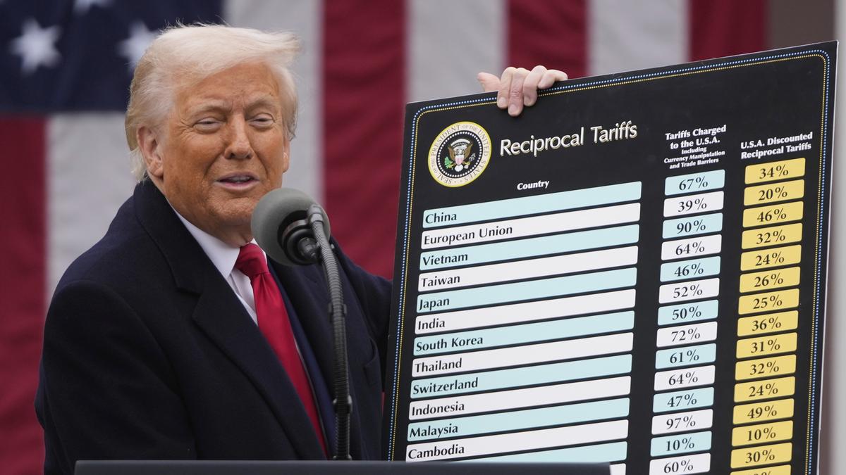 Global Trade Tensions Rise as President Trump Sweeping Tariffs Take Effect